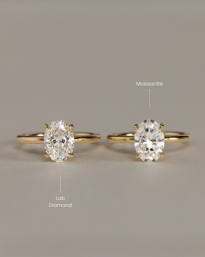 The Future of Moissanite and Lab Diamonds in South Africa (2026)
